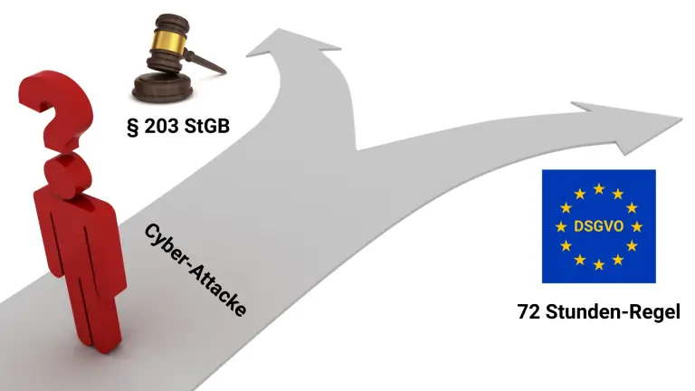 Dilemma Steuerberater Cyberangriff