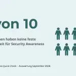 security-awareness-quick-check-auswertung-09-26
